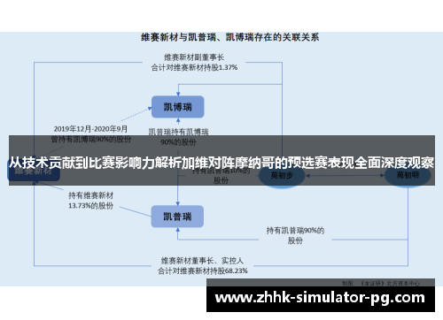 从技术贡献到比赛影响力解析加维对阵摩纳哥的预选赛表现全面深度观察
