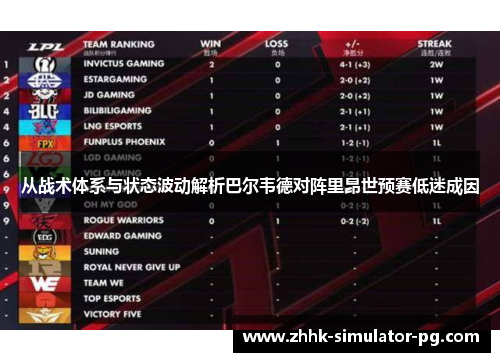 从战术体系与状态波动解析巴尔韦德对阵里昂世预赛低迷成因