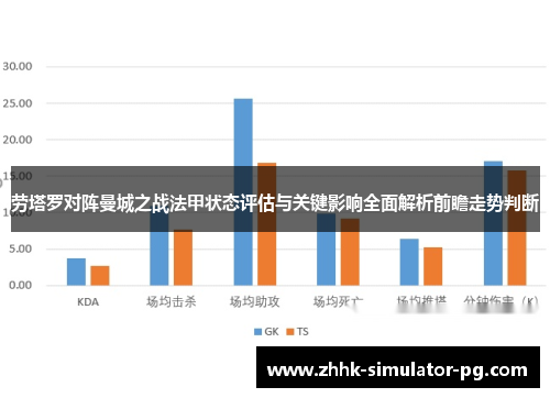 劳塔罗对阵曼城之战法甲状态评估与关键影响全面解析前瞻走势判断