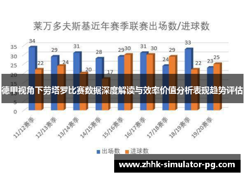 德甲视角下劳塔罗比赛数据深度解读与效率价值分析表现趋势评估