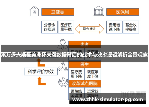 莱万多夫斯基美洲杯关键数据背后的战术与效率逻辑解析全景观察