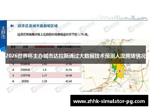2026世界杯主办城市达拉斯通过大数据技术预测人流拥堵情况