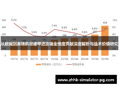 从数据到赛场凯恩德甲进攻端全维度贡献深度解析与战术价值研究