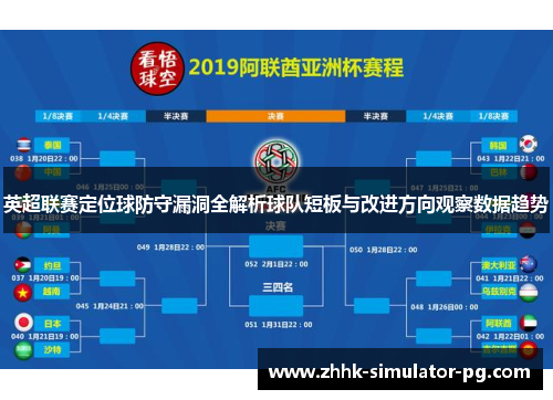 英超联赛定位球防守漏洞全解析球队短板与改进方向观察数据趋势 英超联赛定位球防守漏洞全解析球队短板与改进方向观察数据趋势